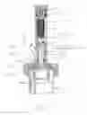 Fig. 02 - Sprinkler flow stop and pressure regulator combination