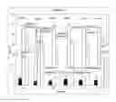 Fig. 07 - Dental and medical instruments comprising titanium