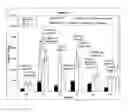 Fig. 08 - Dental and medical instruments comprising titanium