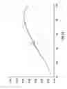 Fig. 08 - Deflagration to detonation transition device
