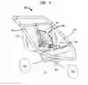 Fig. 02 - Apparatus and Methods for Creating a Barrier Between Occupants in a Side-By-Side Stroller