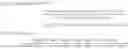 Fig. 02 - SANITARY TISSUE PRODUCTS COMPRISING A SURFACE PATTERN AND METHODS FOR MAKING SAME