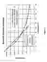 Fig. 04 - Effective solvent extraction system incorporating electromagnetic heating