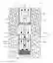 Fig. 01 - Device for a downhole apparatus for machining of casings and also a method of depositing machined shavings
