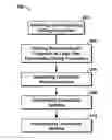 Fig. 01 - Drilling Advisory Systems And Methods Utilizing Objective Functions