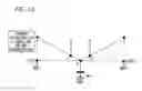Fig. 13 - Vehicle