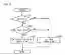 Fig. 07 - Motor control device and electric power steering system