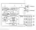 Fig. 01 - Motion planning for elevator cars moving independently in one elevator shaft
