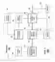Fig. 04 - Motion planning for elevator cars moving independently in one elevator shaft
