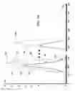 Fig. 05 - Motion planning for elevator cars moving independently in one elevator shaft