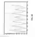 Fig. 06 - Motion planning for elevator cars moving independently in one elevator shaft