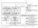 Fig. 01 - Motion planning for elevator cars moving independently in one elevator shaft