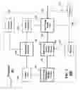Fig. 04 - Motion planning for elevator cars moving independently in one elevator shaft