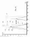 Fig. 05 - Motion planning for elevator cars moving independently in one elevator shaft
