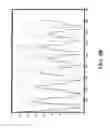 Fig. 06 - Motion planning for elevator cars moving independently in one elevator shaft