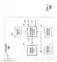 Fig. 09 - Motion planning for elevator cars moving independently in one elevator shaft