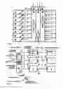 Fig. 03 - Controlling an elevator installation using a disadvantage parameter or a disablity indicator