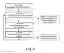 Fig. 04 - Characterizing items of currency