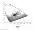 Fig. 08 - Characterizing items of currency