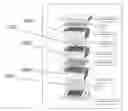 Fig. 01 - Electrochemical separation modules