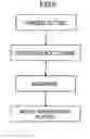 Fig. 06 - METHOD OF MANUFACTURING FUEL SYSTEM PART AND FUEL SYSTEM PART