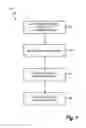 Fig. 06 - Method For Forming An Oxide Layer On A Brazed Article
