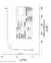 Fig. 28 - Molecular imprinted nanosensors