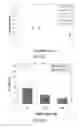 Fig. 05 - COATED ARTICLES, ELECTRODEPOSITION BATHS, AND RELATED SYSTEMS