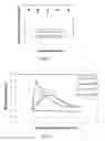 Fig. 06 - COATED ARTICLES, ELECTRODEPOSITION BATHS, AND RELATED SYSTEMS