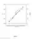 Fig. 04 - METHOD FOR ELECTRIC MEASUREMENT OF PEROXIDE USING CNT SENSOR