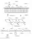 Fig. 04 - SORTING METHOD AND SORTING CONFIGURATION FOR SORTING TWO TYPES OF ARTICLES TO PRODUCE A SINGLE SUCCESSION