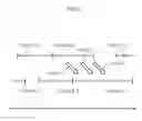 Fig. 10 - SORTING METHOD AND SORTING CONFIGURATION FOR SORTING TWO TYPES OF ARTICLES TO PRODUCE A SINGLE SUCCESSION