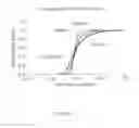 Fig. 09 - CHROMATOGRAPHY APPARATUS