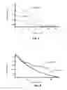 Fig. 07 - ORGANOSILICATE BASED FILTRATION SYSTEM