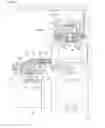 Fig. 06 - Ceiling transport vehicle