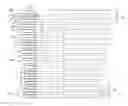 Fig. 01 - Bellows for use in vacuum interrupters