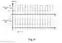 Fig. 07 - Electroslag welding with alternating electrode weld parameters