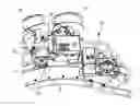 Fig. 01 - Automatic mechanical guide system for one or more welding unit torches with three pivot axes for the torch(es)