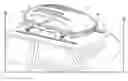 Fig. 01 - Car top carrier