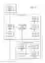 Fig. 04 - System and method for assisted maintenance in a gaming machine using a mobile device
