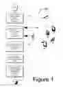 Fig. 02 - Wireless mobile communicator for contactless payment on account read from removable card