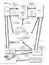 Fig. 03 - Wireless mobile communicator for contactless payment on account read from removable card