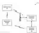 Fig. 01 - System and method for improving smart card reader reconnections