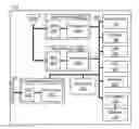 Fig. 01 - Method and apparatus for interfacing with a smartcard