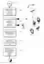 Fig. 01 - Wireless mobile communicator for contactless payment on account read from removable card