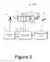 Fig. 04 - Wireless mobile communicator for contactless payment on account read from removable card