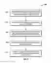 Fig. 09 - METHOD OF TRANSMITTING INFORMATION FROM A SMALL CARD READER TO A MOBILE DEVICE