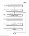 Fig. 15 - METHOD OF TRANSMITTING INFORMATION FROM A SMALL CARD READER TO A MOBILE DEVICE