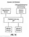Fig. 24 - METHOD OF TRANSMITTING INFORMATION FROM A SMALL CARD READER TO A MOBILE DEVICE