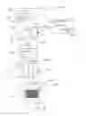 Fig. 11 - Method for generating images from text